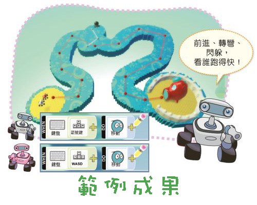 章首頁